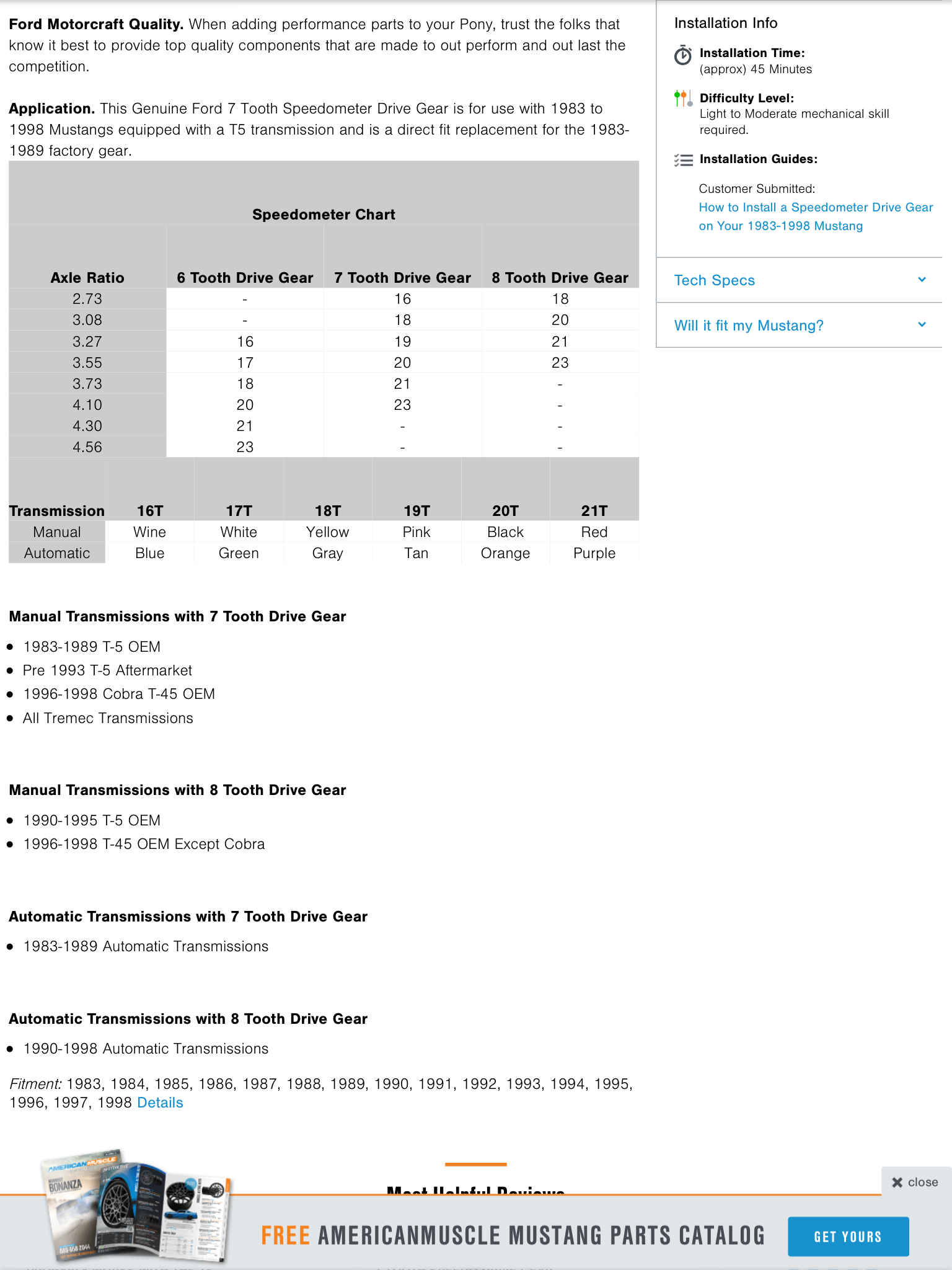 Mustang Speedometer Gear Chart